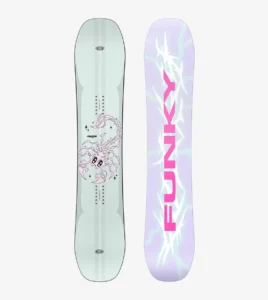 FUNKY Miami Women 2026