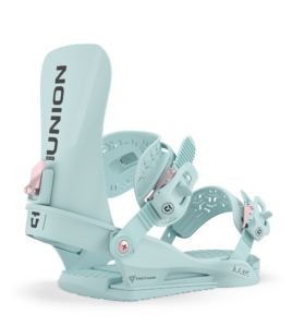 UNION Juliet Ice Blue Donna 2027