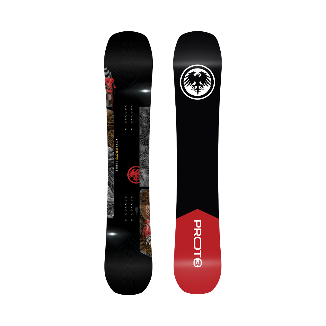 never summer proto t3 2027